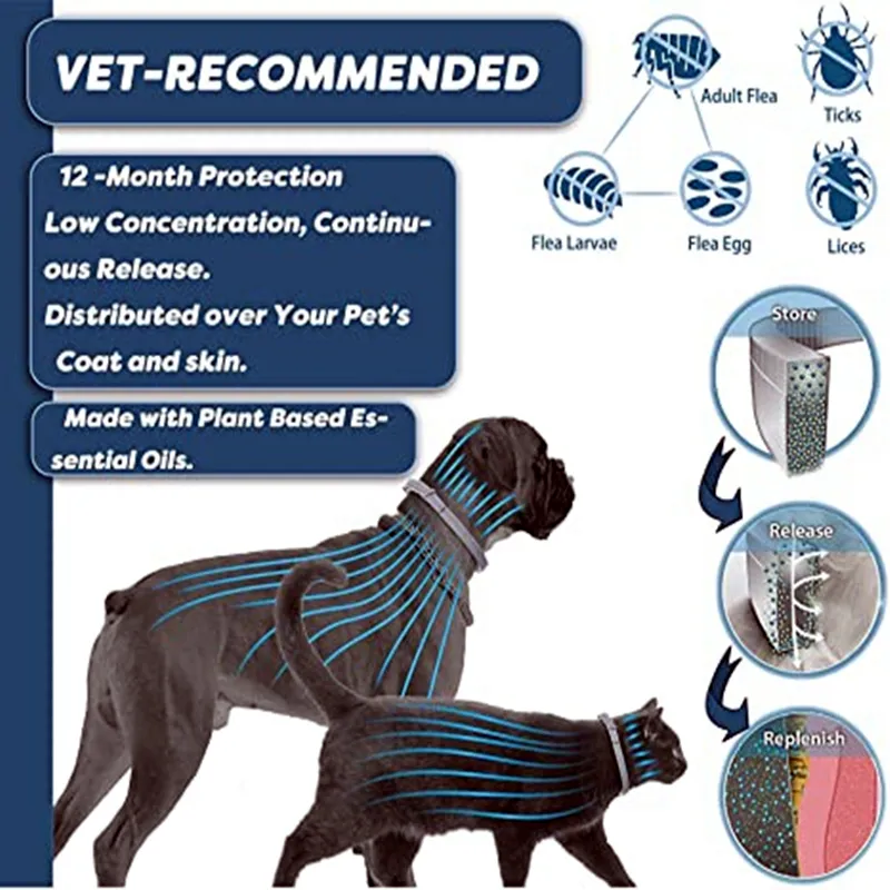 8-Month Protection Retractable Pet Collar: Anti-Flea and Tick for Dogs and Cats