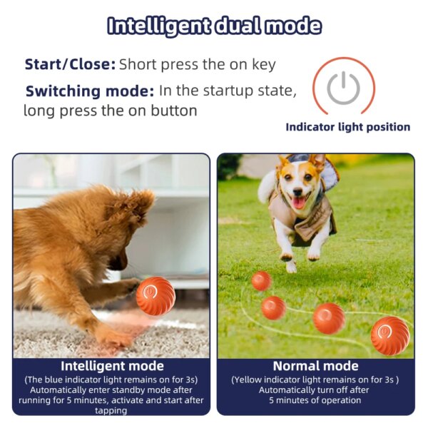 USB Automatic Moving Bouncing Smart Dog Toy Ball: Interactive Pet Toy for Puppy, Cat Product
