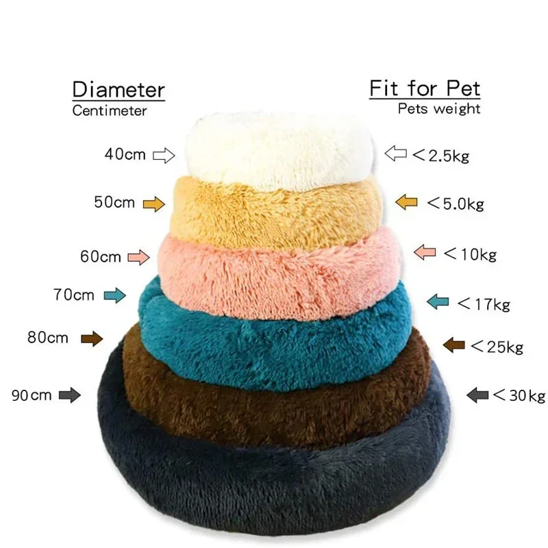 Super Soft Round Pet Bed: Long Plush Dog House for Large and Medium Dogs, Winter Warm Sleeping