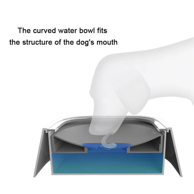 Floating Dog Drinking Water Bowl: Plastic Anti-Over Dispenser, Non-Wetting Mouth Cat Bowl, Spill-Proof