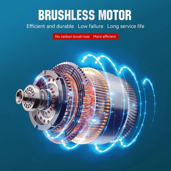 Gisam 520N.M Brushless Electric Impact Wrench: Cordless 1/2 inch Electric Wrench for Makita 18V Battery Power Tools