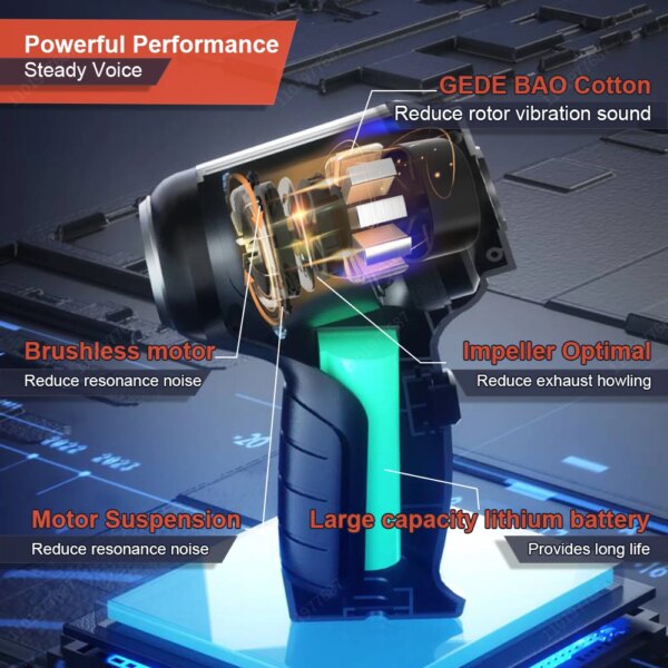 71477-dnjvaz.jpg Wireless Portable Vacuum Cleaner: 95000Pa Power