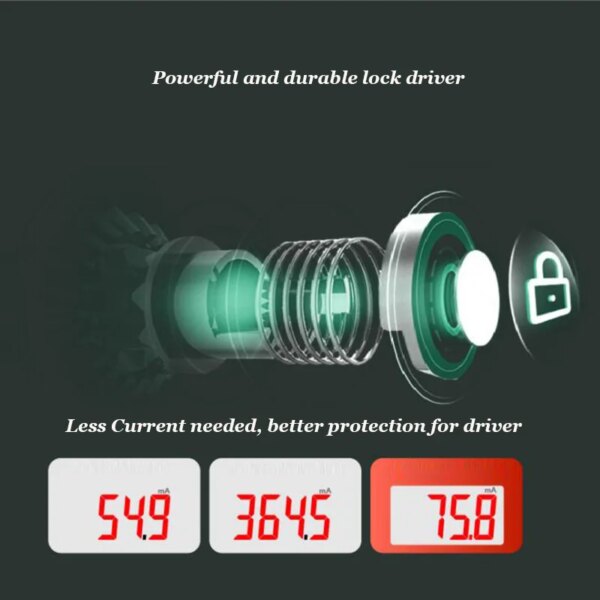 71505-nobkop.jpg Smart Lock: Glass & Wooden Door, TTLOCK APP Enabled