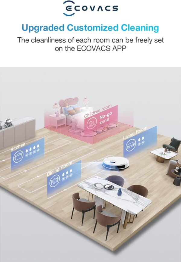 ECOVACS DEEBOT N8+ Robot Vacuum Cleaner Tree & Shadow 71CZgraFy3L._AC_SL1500_ Robot Vacuum Cleaner ECOVACS DEEBOT N8+