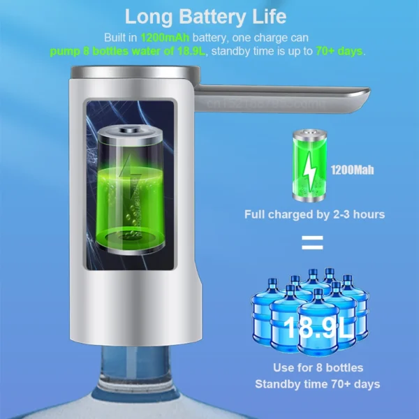 Electric-Water-Gallon-Bottle-Pump-Foldable-Automatic-Water-Dispenser-19-Liters-Bottle-Rechargeable-Desktop-Drinking-Water.jpg_ (2) Rechargeable Electric Water Pump (19L) - Foldable Automatic Water Dispenser