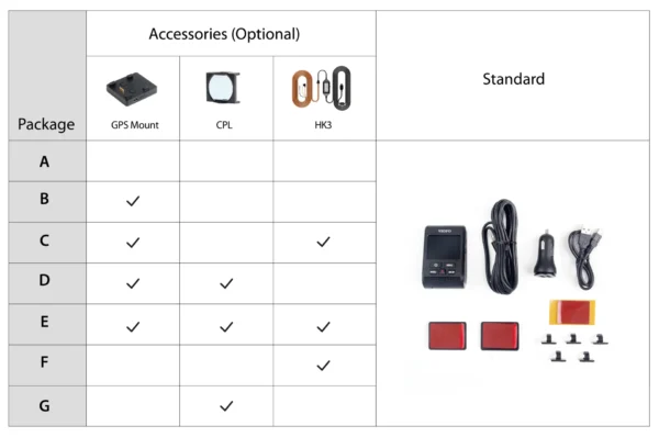 V3 2K WiFi Car Dash Cam (Super Night Vision) - VIOFO A119