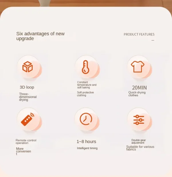 S35e6b78ba0f14fdf9bee06c74f60c8545 Multi-functional Electric Clothes Dryer (Remote Control) - Timer, Warm Air