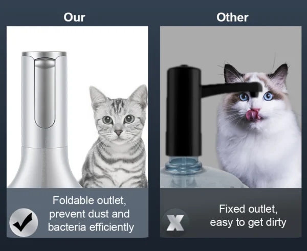 S5e40f9df58f248f4b185ddbabf0c12bbu Rechargeable Electric Water Pump (19L) - Foldable Automatic Water Dispenser