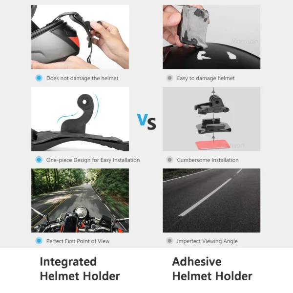 Vamson-Adjustable-Motorcycle-Helmet-Strap-Front-Chin-Stand-Mount-for-iPhone-Samsung-Xiaomi-for-GoPro-Hero.jpg_ (1) Tree & Shadow Adjustable-Motorcycle-Helmet-Strap