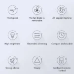 LED 30W Ceiling Fan Light LED Fan Ceiling Light With Remote Dimming