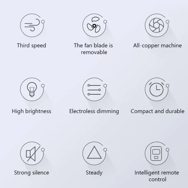 Sb91f316d59364df6ac105750388bf18b2 LED 30W Ceiling Fan Light LED Fan Ceiling Light With Remote Dimming